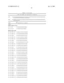 MicroRNAs for Modulating Herpes Virus Gene Expression diagram and image