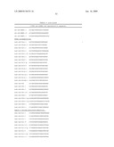 MicroRNAs for Modulating Herpes Virus Gene Expression diagram and image