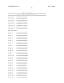 MicroRNAs for Modulating Herpes Virus Gene Expression diagram and image