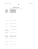 MicroRNAs for Modulating Herpes Virus Gene Expression diagram and image