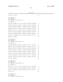 MicroRNAs for Modulating Herpes Virus Gene Expression diagram and image