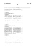 MicroRNAs for Modulating Herpes Virus Gene Expression diagram and image