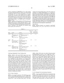 AIMP2-DX2 Gene and SiRNA Targeting AIMP2-DX2 diagram and image