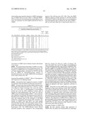 AIMP2-DX2 Gene and SiRNA Targeting AIMP2-DX2 diagram and image