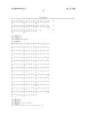 AIMP2-DX2 Gene and SiRNA Targeting AIMP2-DX2 diagram and image