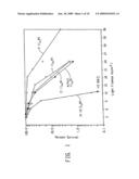 TOPICAL DELIVERY OF PHTHALOCYANINES diagram and image