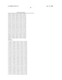 PHOSPHONATE ANALOGS OF ANTIMETABOLITES diagram and image