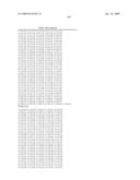 PHOSPHONATE ANALOGS OF ANTIMETABOLITES diagram and image