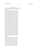 PHOSPHONATE ANALOGS OF ANTIMETABOLITES diagram and image