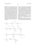 PHOSPHONATE ANALOGS OF ANTIMETABOLITES diagram and image