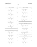 PHOSPHONATE ANALOGS OF ANTIMETABOLITES diagram and image