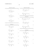 PHOSPHONATE ANALOGS OF ANTIMETABOLITES diagram and image