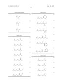 PHOSPHONATE ANALOGS OF ANTIMETABOLITES diagram and image