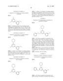 PYRIMIDINE DERIVATIVES FOR THE TREATMENT OF CANCER diagram and image