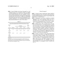 DOSAGE REGIMEN FOR PRASUGREL diagram and image