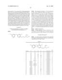 Amino alcohol derivatives, salts thereof and immunosuppresive agents diagram and image