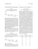 Amino alcohol derivatives, salts thereof and immunosuppresive agents diagram and image