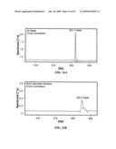 SYSTEM AND METHOD FOR COLLECTING, STORING, PROCESSING, TRANSMITTING AND PRESENTING VERY LOW AMPLITUDE SIGNALS diagram and image