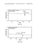 SYSTEM AND METHOD FOR COLLECTING, STORING, PROCESSING, TRANSMITTING AND PRESENTING VERY LOW AMPLITUDE SIGNALS diagram and image