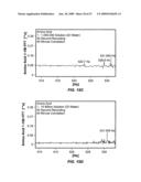 SYSTEM AND METHOD FOR COLLECTING, STORING, PROCESSING, TRANSMITTING AND PRESENTING VERY LOW AMPLITUDE SIGNALS diagram and image