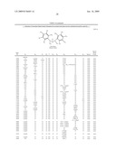 (R)-CHIRAL HALOGENATED SUBSTITUTED FUSED HETEROCYCLIC AMINO COMPOUNDS USEFUL FOR INHIBITING CHOLESTEROL ESTER TRANSFER PROTEIN ACTIVITY diagram and image