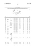 (R)-CHIRAL HALOGENATED SUBSTITUTED FUSED HETEROCYCLIC AMINO COMPOUNDS USEFUL FOR INHIBITING CHOLESTEROL ESTER TRANSFER PROTEIN ACTIVITY diagram and image