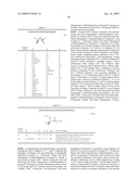 (R)-CHIRAL HALOGENATED SUBSTITUTED FUSED HETEROCYCLIC AMINO COMPOUNDS USEFUL FOR INHIBITING CHOLESTEROL ESTER TRANSFER PROTEIN ACTIVITY diagram and image