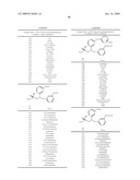 (R)-CHIRAL HALOGENATED SUBSTITUTED FUSED HETEROCYCLIC AMINO COMPOUNDS USEFUL FOR INHIBITING CHOLESTEROL ESTER TRANSFER PROTEIN ACTIVITY diagram and image