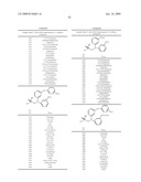 (R)-CHIRAL HALOGENATED SUBSTITUTED FUSED HETEROCYCLIC AMINO COMPOUNDS USEFUL FOR INHIBITING CHOLESTEROL ESTER TRANSFER PROTEIN ACTIVITY diagram and image