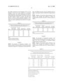 Initiating system for solid polyester granule manufacture diagram and image