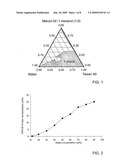 METHOD FOR NUCLEATING POLYMERS diagram and image