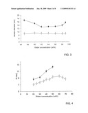 METHOD FOR NUCLEATING POLYMERS diagram and image