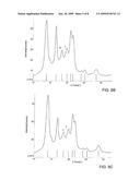 METHOD FOR NUCLEATING POLYMERS diagram and image