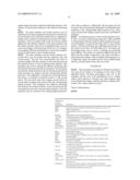 CURABLE COMPOSITIONS FOR OPTICAL ARTICLES diagram and image