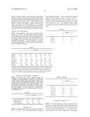 CURABLE COMPOSITIONS FOR OPTICAL ARTICLES diagram and image