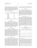 CURABLE COMPOSITIONS FOR OPTICAL ARTICLES diagram and image