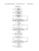 Manufacturing Method and Apparatus of Optical Material diagram and image