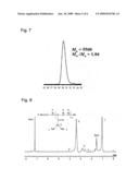 Random copolymers of oxazoline diagram and image