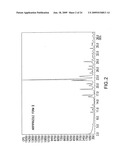 Methods of preparing aripiprazole crystalline forms diagram and image