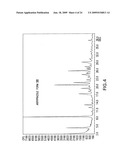 Methods of preparing aripiprazole crystalline forms diagram and image