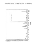 Methods of preparing aripiprazole crystalline forms diagram and image