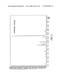 Methods of preparing aripiprazole crystalline forms diagram and image