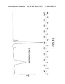 Methods of preparing aripiprazole crystalline forms diagram and image