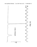 Methods of preparing aripiprazole crystalline forms diagram and image