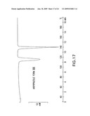 Methods of preparing aripiprazole crystalline forms diagram and image