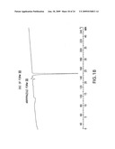 Methods of preparing aripiprazole crystalline forms diagram and image