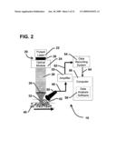 DEVICE AND METHOD FOR IN VIVO FLOW CYTOMETRY USING THE DETECTION OF PHOTOACOUSTIC WAVES diagram and image