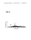 DEVICE AND METHOD FOR IN VIVO FLOW CYTOMETRY USING THE DETECTION OF PHOTOACOUSTIC WAVES diagram and image