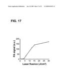 DEVICE AND METHOD FOR IN VIVO FLOW CYTOMETRY USING THE DETECTION OF PHOTOACOUSTIC WAVES diagram and image