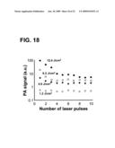 DEVICE AND METHOD FOR IN VIVO FLOW CYTOMETRY USING THE DETECTION OF PHOTOACOUSTIC WAVES diagram and image